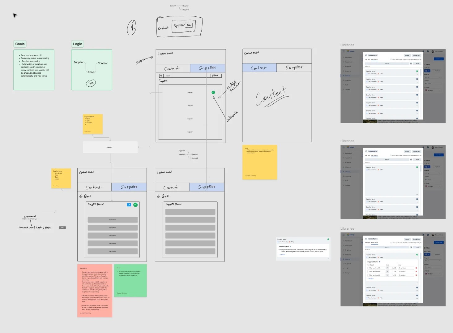 Content, supplier & pricing sync — workshop mapping